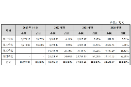 法院判决书出来补偿款能拿回吗？